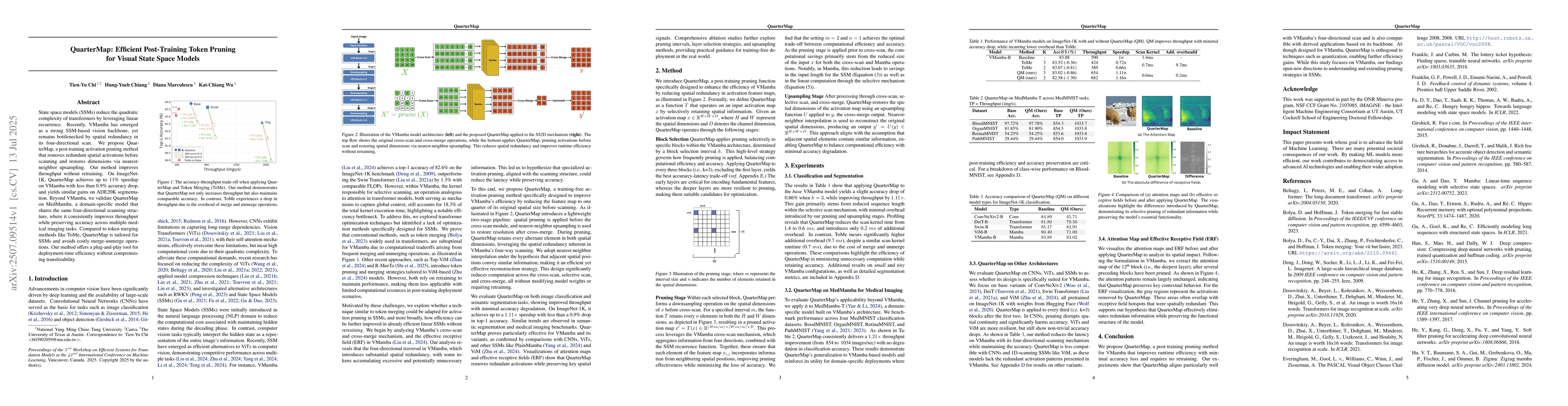 Thumbnail for QuarterMap: Efficient Post-Training Token Pruning for Visual State Space
  Models