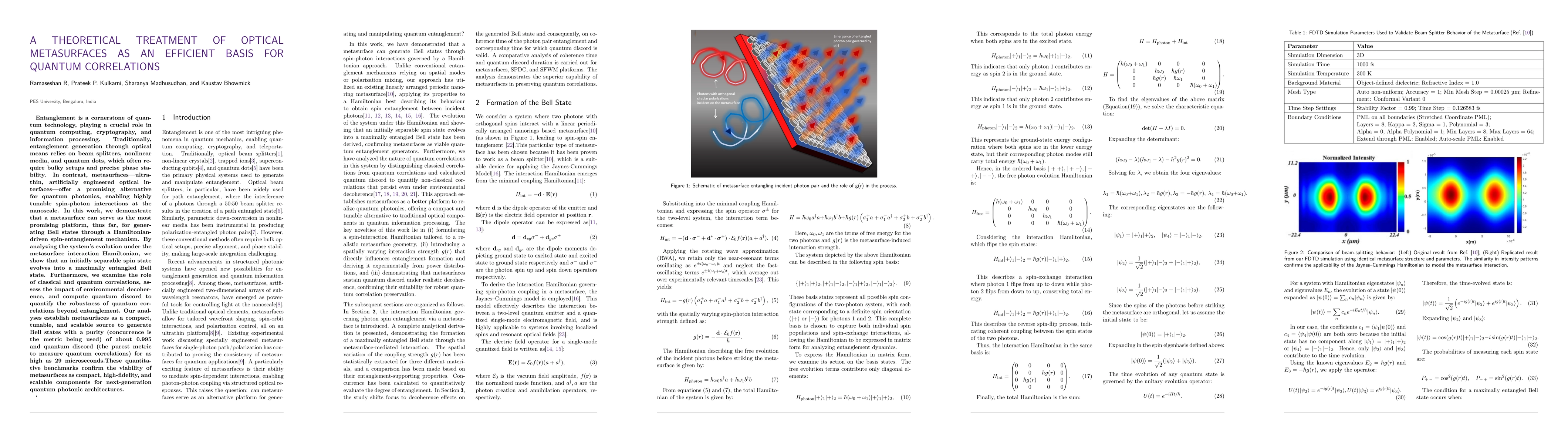 Thumbnail for A theoretical treatment of optical metasurfaces as an efficient basis
  for quantum correlations