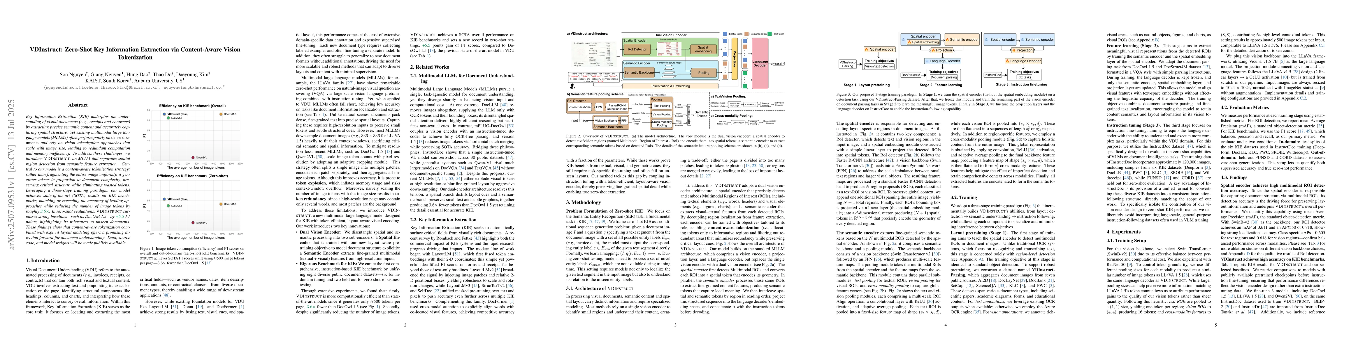 Thumbnail for VDInstruct: Zero-Shot Key Information Extraction via Content-Aware
  Vision Tokenization