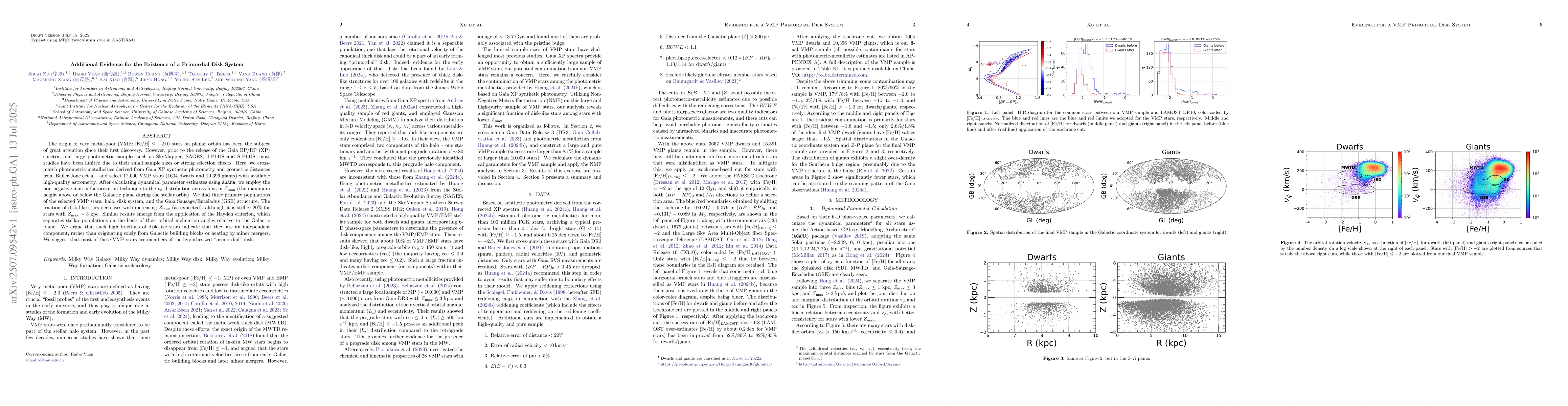 Thumbnail for Additional Evidence for the Existence of a Primordial Disk System