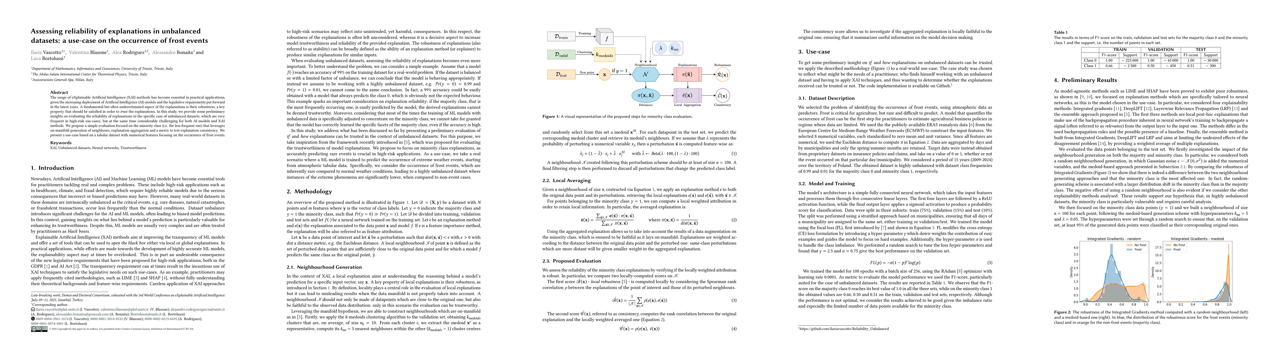 Thumbnail for Assessing reliability of explanations in unbalanced datasets: a use-case
  on the occurrence of frost events
