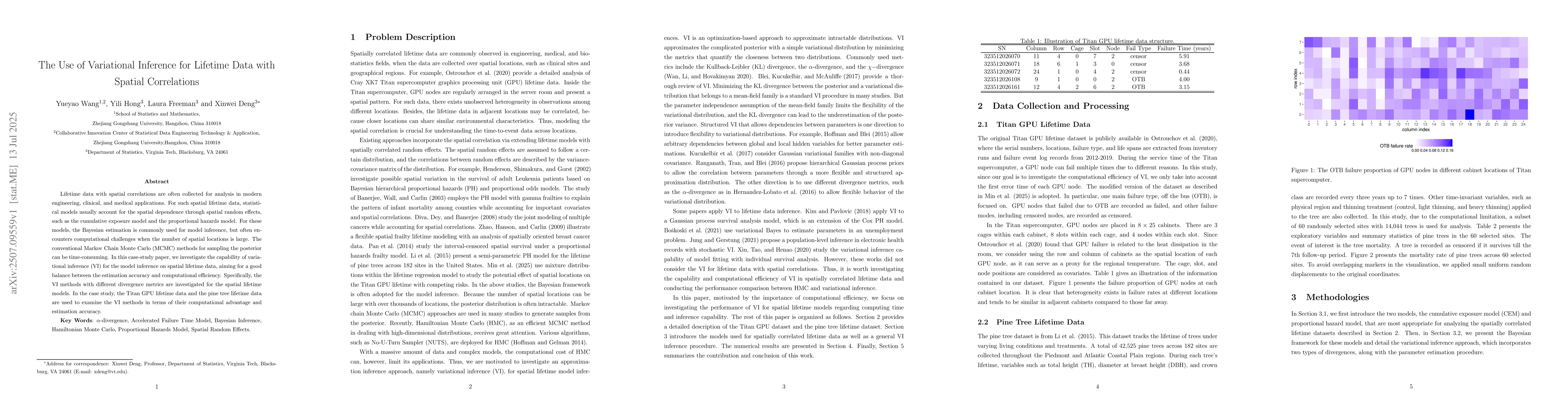 Thumbnail for The Use of Variational Inference for Lifetime Data with Spatial
  Correlations