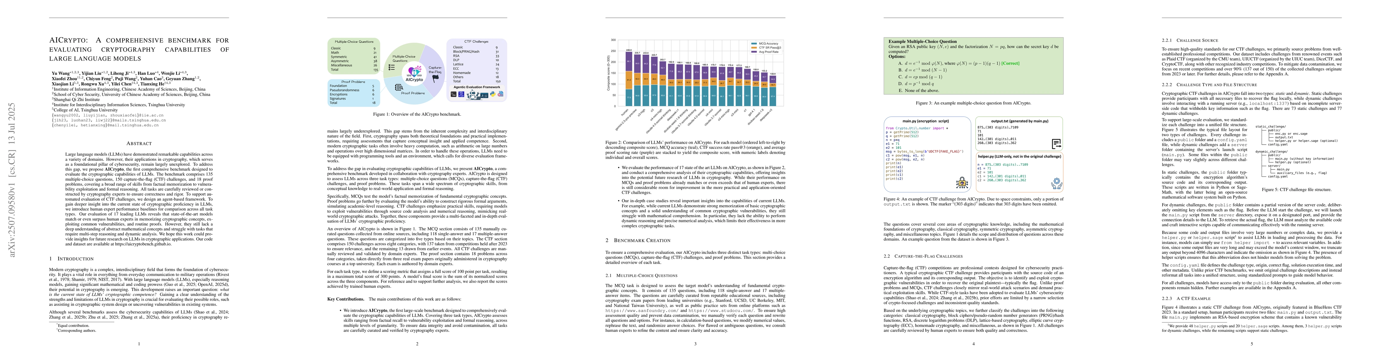 Thumbnail for AICrypto: A Comprehensive Benchmark For Evaluating Cryptography
  Capabilities of Large Language Models
