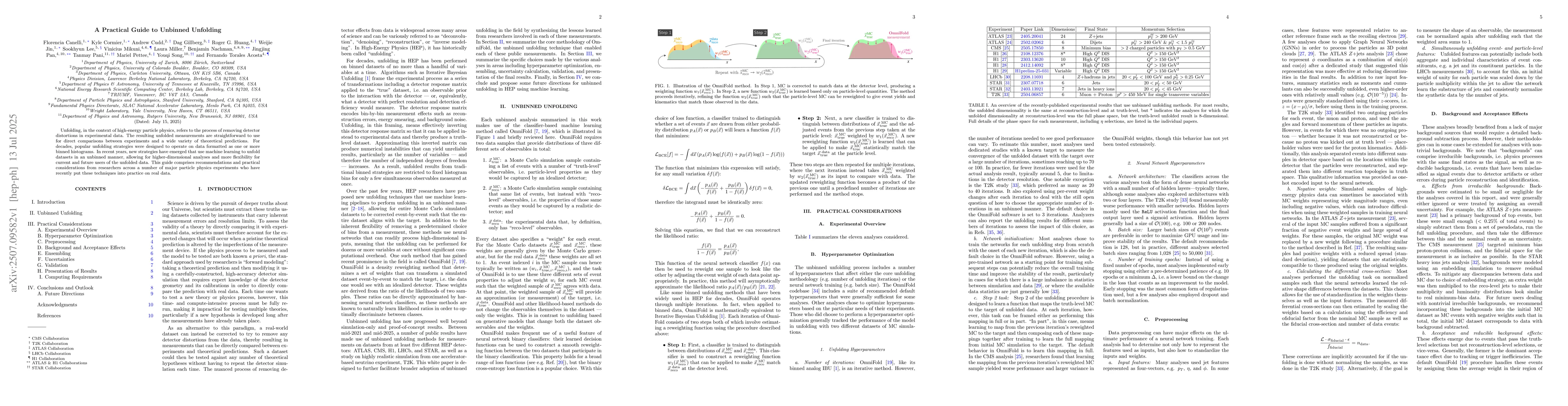 Thumbnail for A Practical Guide to Unbinned Unfolding