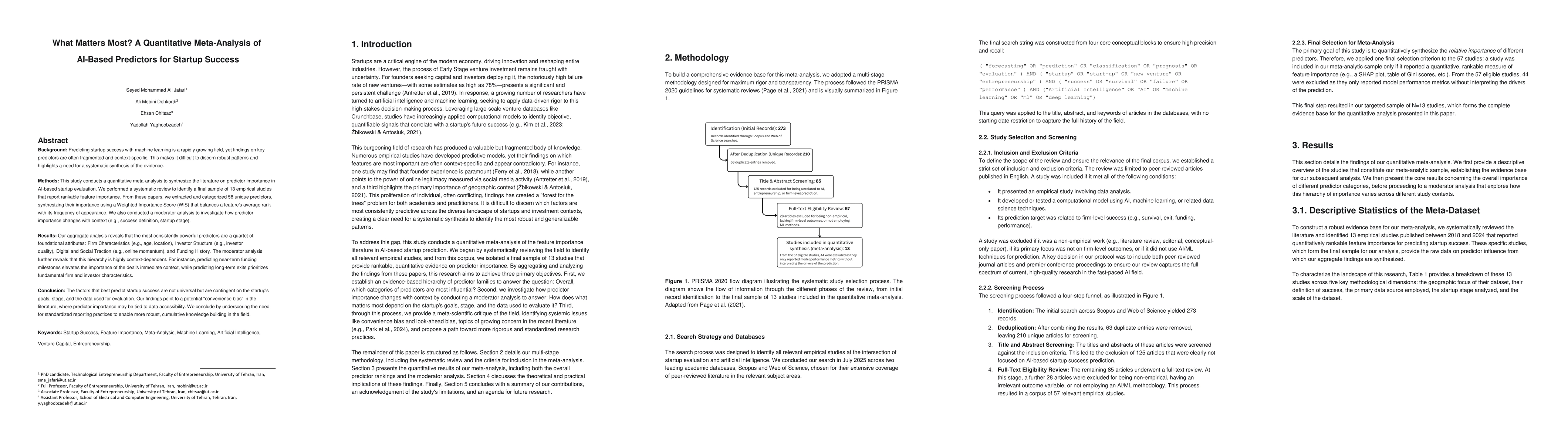 Thumbnail for What Matters Most? A Quantitative Meta-Analysis of AI-Based Predictors
  for Startup Success