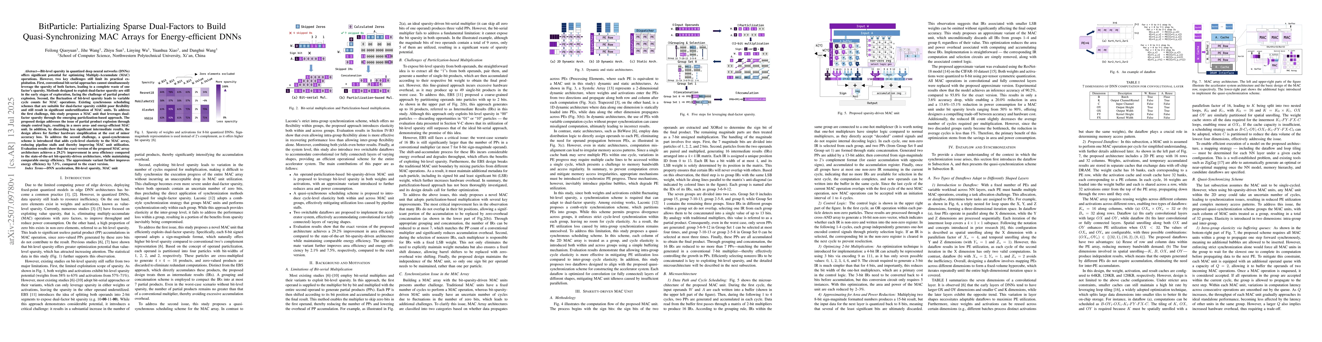 Thumbnail for BitParticle: Partializing Sparse Dual-Factors to Build
  Quasi-Synchronizing MAC Arrays for Energy-efficient DNNs