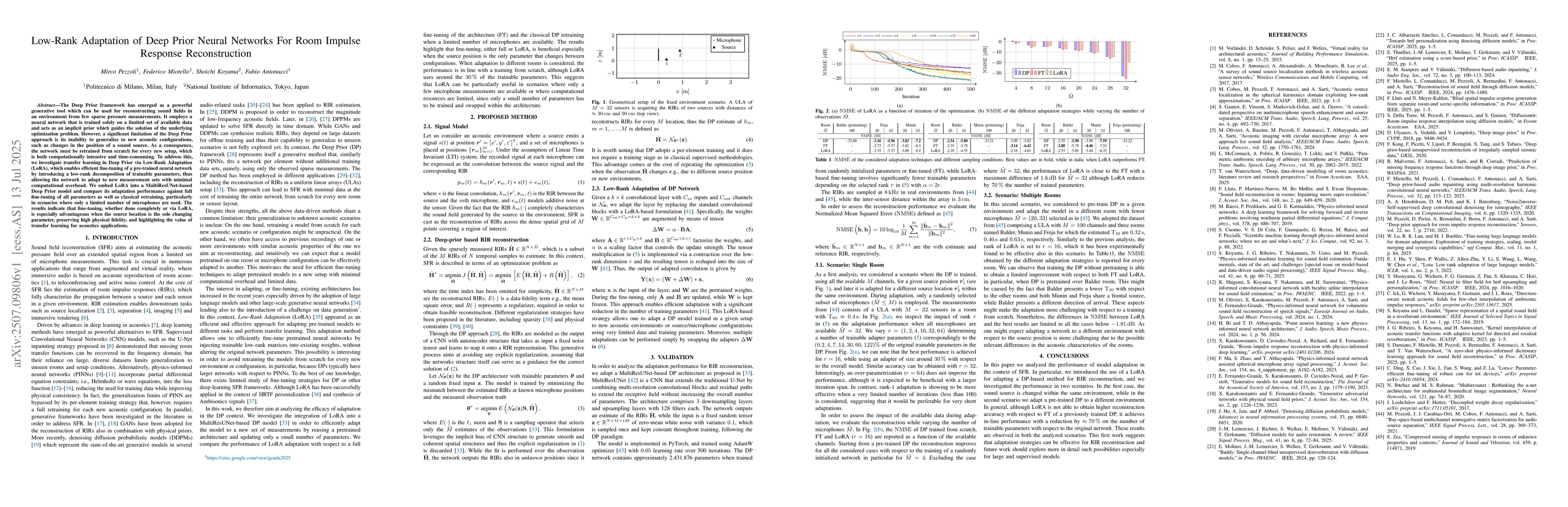 Thumbnail for Low-Rank Adaptation of Deep Prior Neural Networks For Room Impulse
  Response Reconstruction