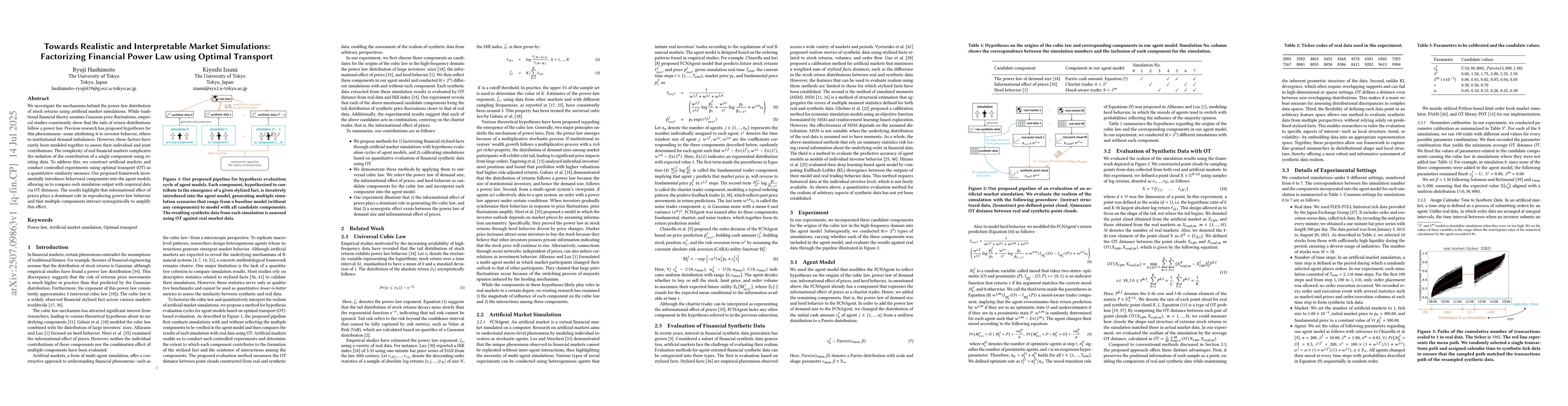 Thumbnail for Towards Realistic and Interpretable Market Simulations: Factorizing
  Financial Power Law using Optimal Transport