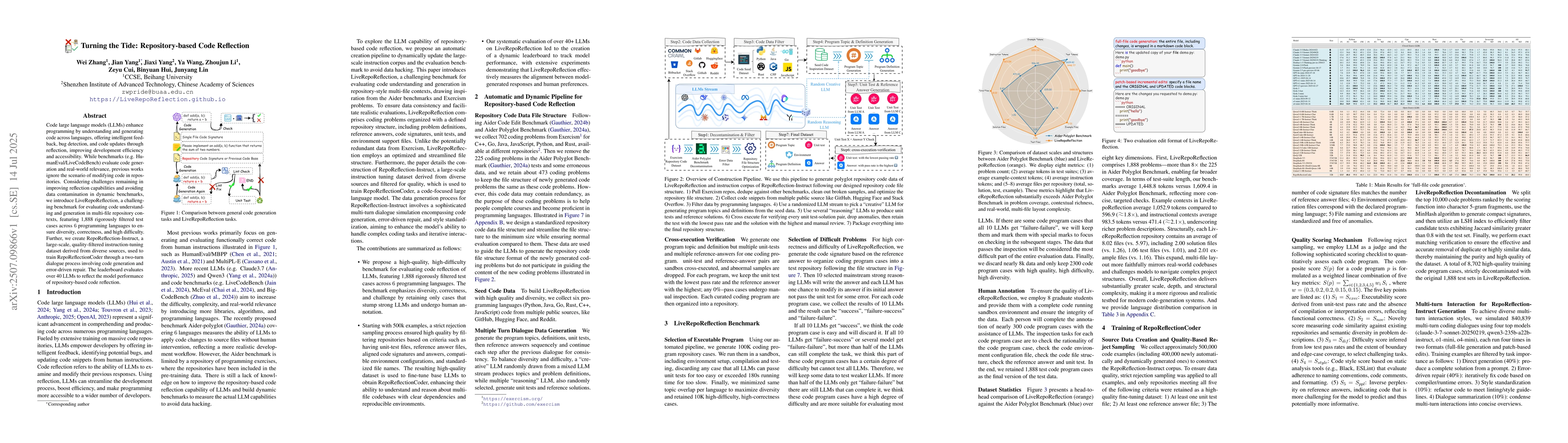 Thumbnail for Turning the Tide: Repository-based Code Reflection