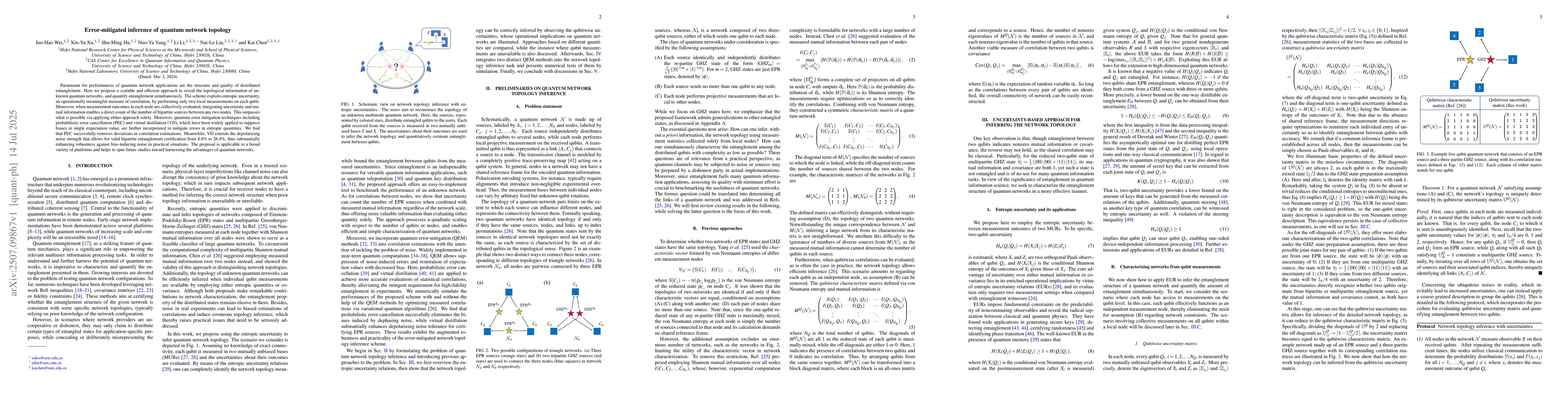 Thumbnail for Error-mitigated inference of quantum network topology