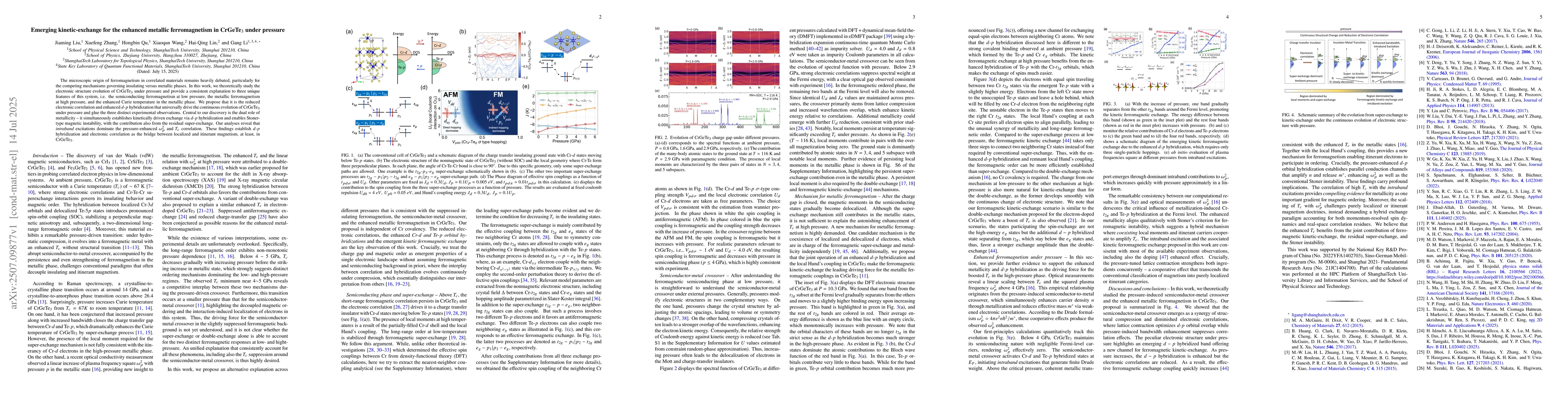 Thumbnail for Emerging kinetic-exchange for the enhanced metallic ferromagnetism in
  CrGeTe$_3$ under pressure