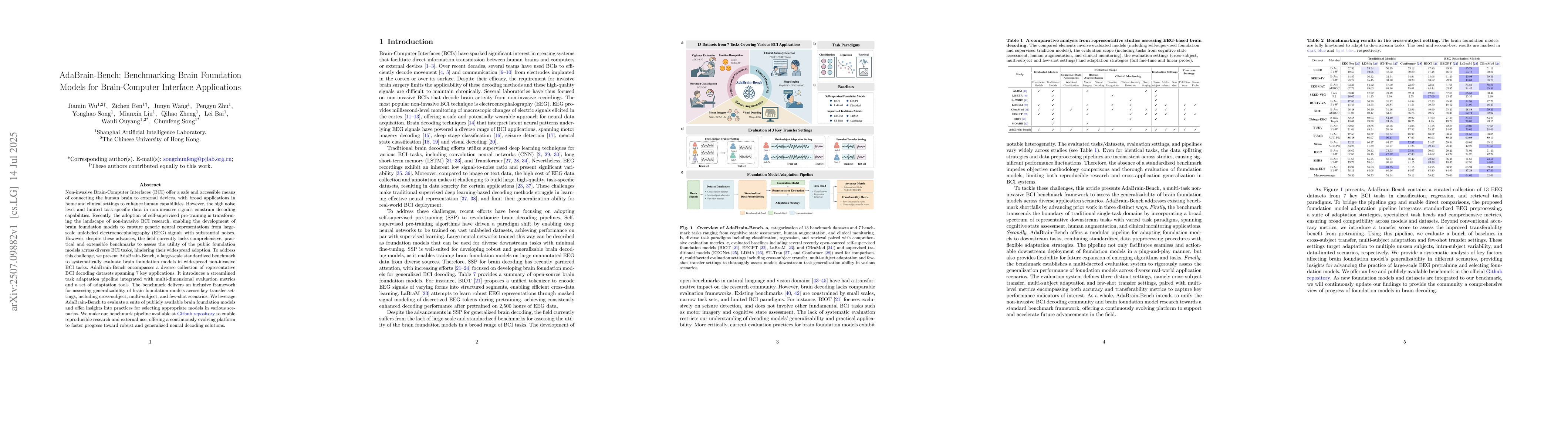 Thumbnail for AdaBrain-Bench: Benchmarking Brain Foundation Models for Brain-Computer
  Interface Applications