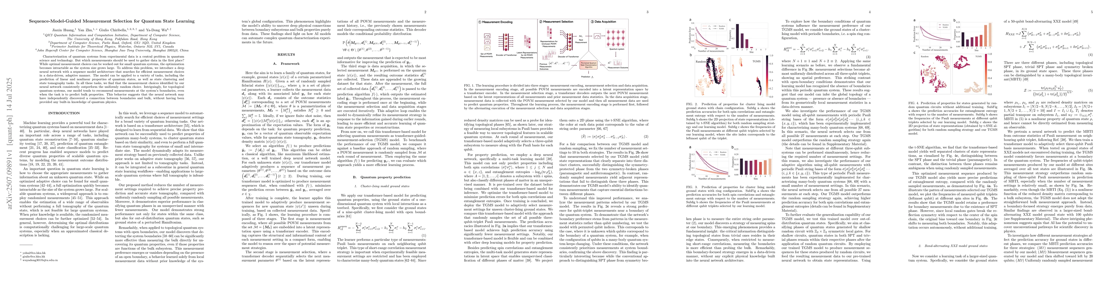 Thumbnail for Sequence-Model-Guided Measurement Selection for Quantum State Learning