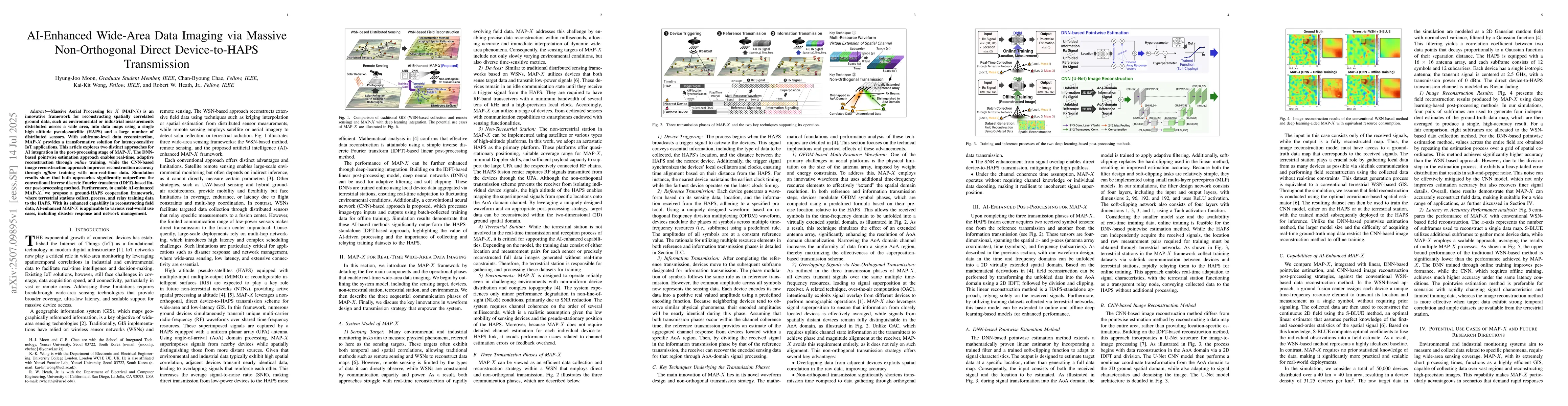 Thumbnail for AI-Enhanced Wide-Area Data Imaging via Massive Non-Orthogonal Direct
  Device-to-HAPS Transmission