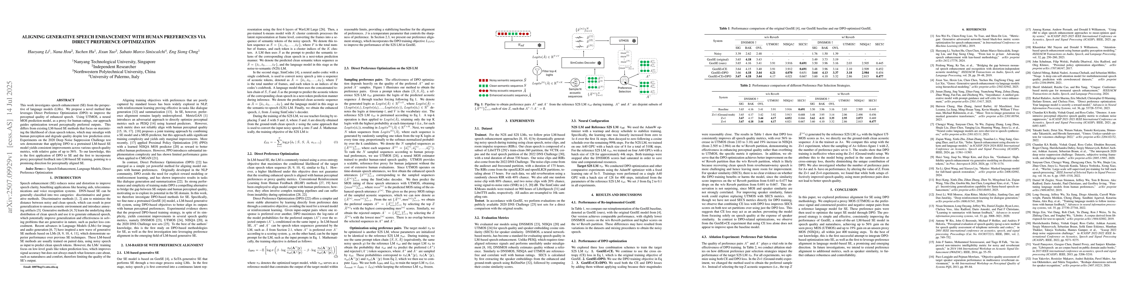 Thumbnail for Aligning Generative Speech Enhancement with Human Preferences via Direct
  Preference Optimization