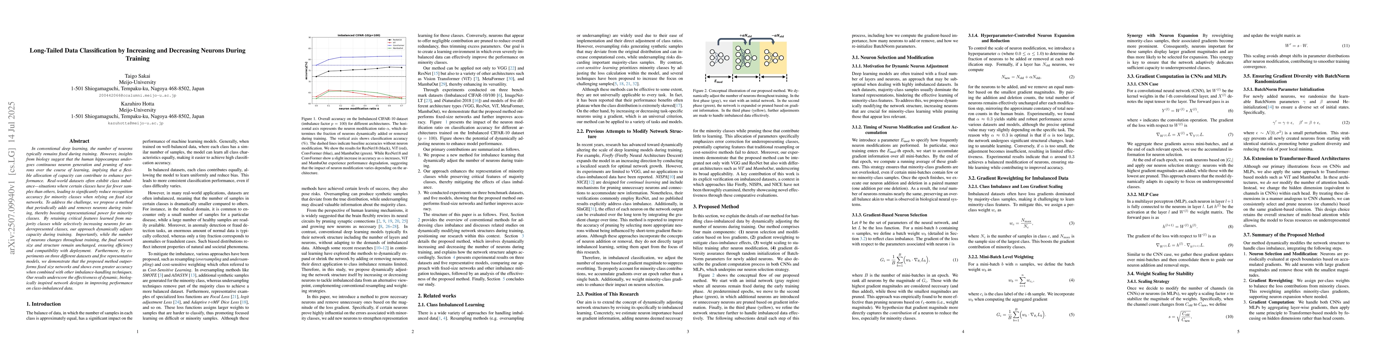 Thumbnail for Long-Tailed Data Classification by Increasing and Decreasing Neurons
  During Training