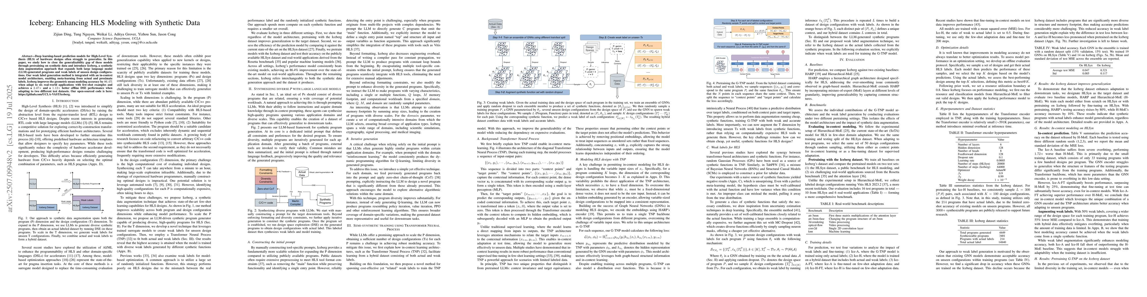 Thumbnail for Iceberg: Enhancing HLS Modeling with Synthetic Data