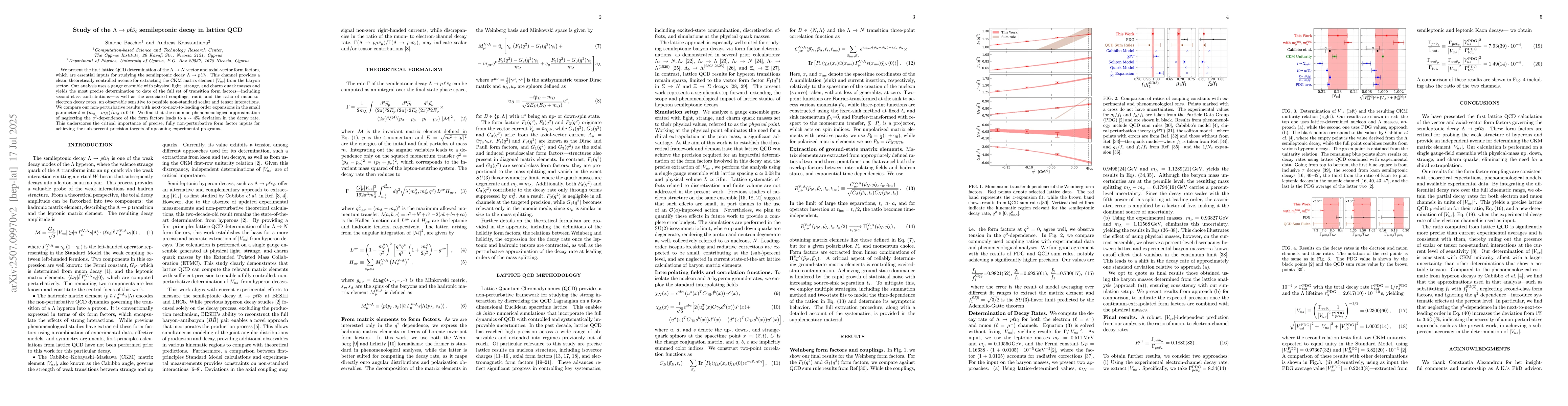 Thumbnail for Study of the $Λ\to p \ell \barν_\ell$ semileptonic decay in
  lattice QCD