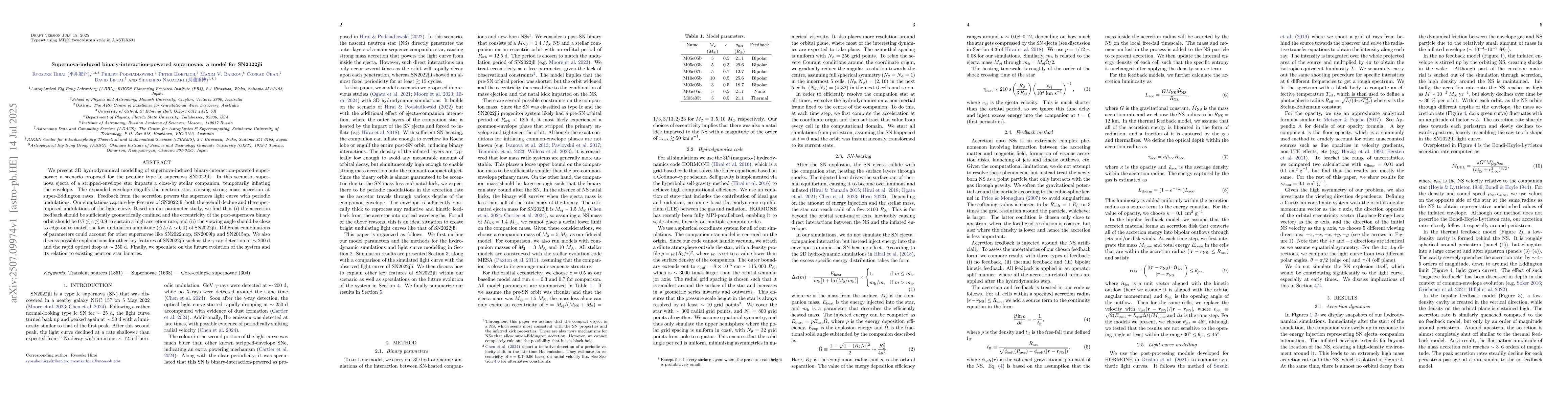 Thumbnail for Supernova-induced binary-interaction-powered supernovae: a model for
  SN2022jli