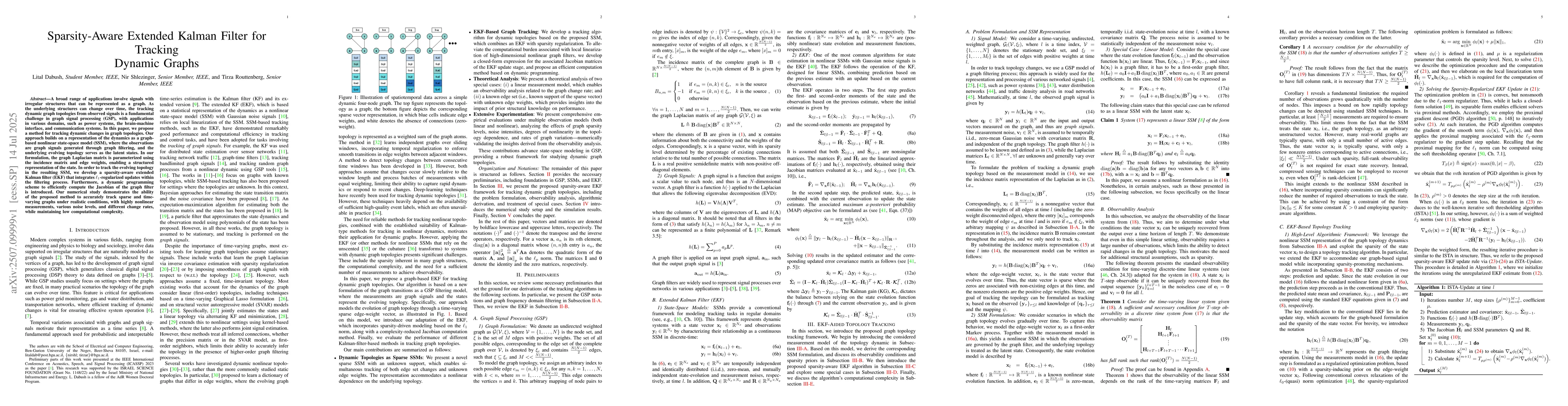 Thumbnail for Sparsity-Aware Extended Kalman Filter for Tracking Dynamic Graphs