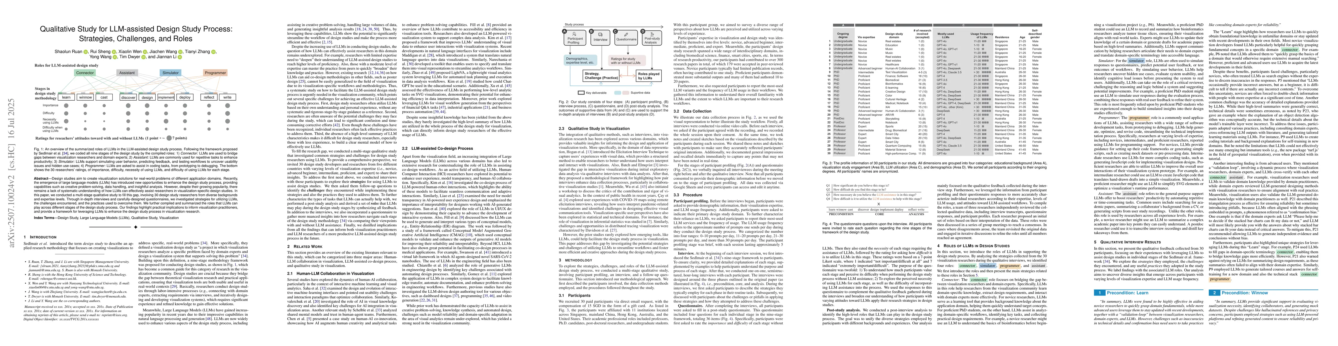 Thumbnail for Qualitative Study for LLM-assisted Design Study Process: Strategies,
  Challenges, and Roles