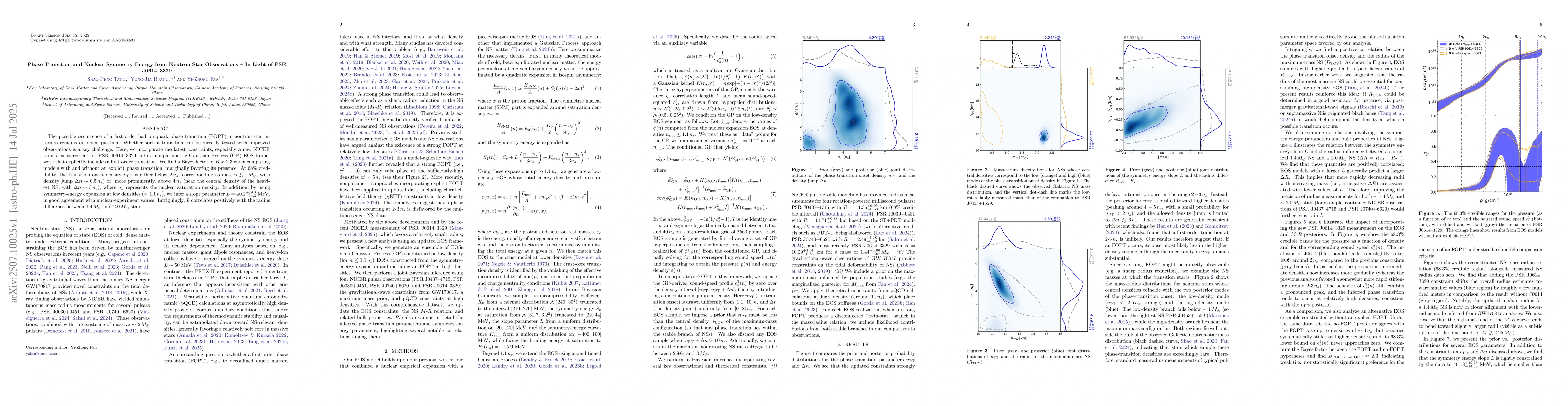 Thumbnail for Phase Transition and Nuclear Symmetry Energy from Neutron Star
  Observations -- In Light of PSR J0614--3329