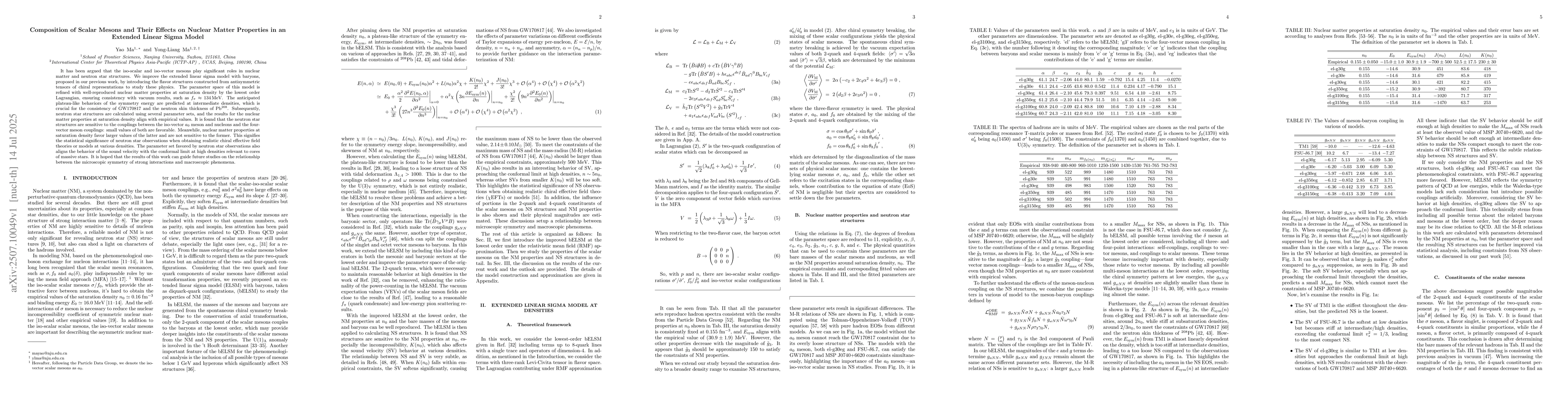 Thumbnail for Composition of Scalar Mesons and Their Effects on Nuclear Matter
  Properties in an Extended Linear Sigma Model
