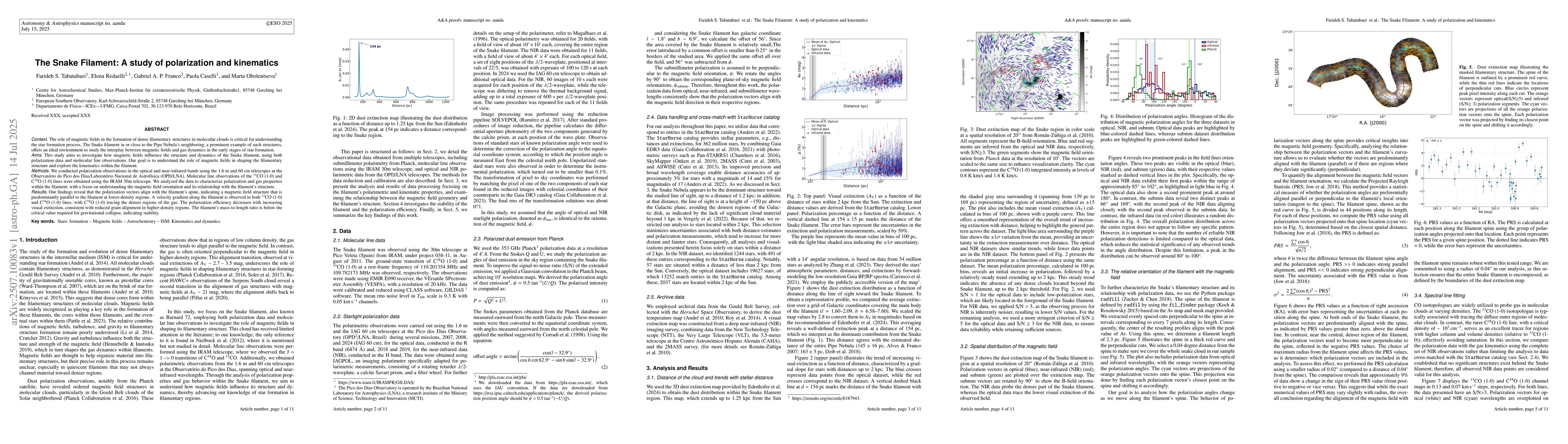 Thumbnail for The Snake Filament: A study of polarization and kinematics