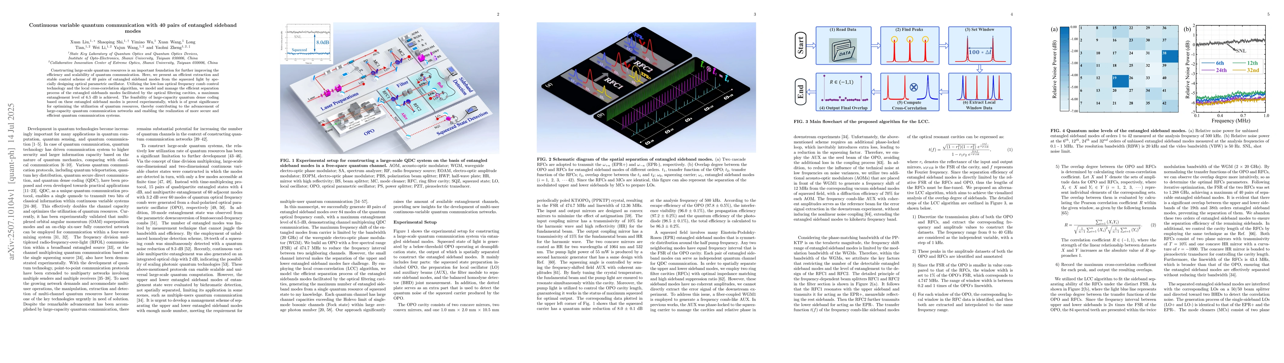 Thumbnail for Continuous variable quantum communication with 40 pairs of entangled
  sideband