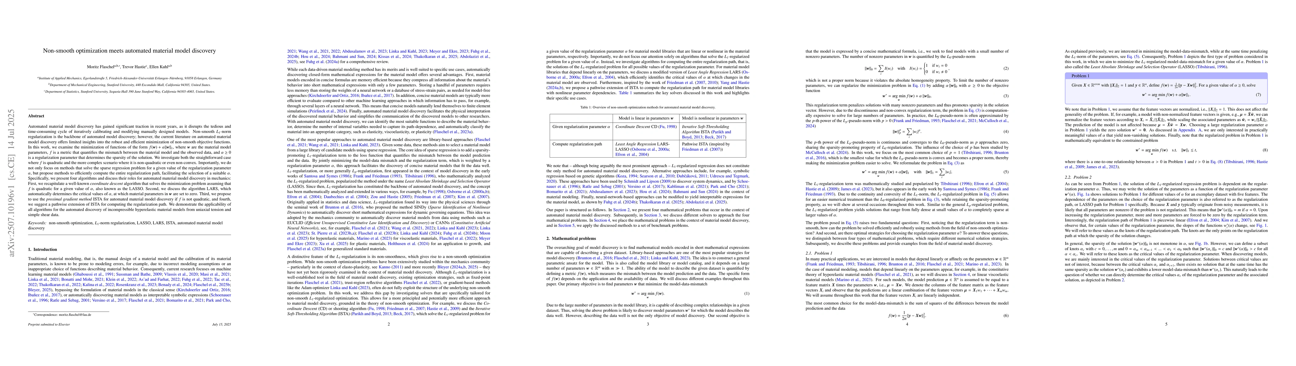 Thumbnail for Non-smooth optimization meets automated material model discovery
