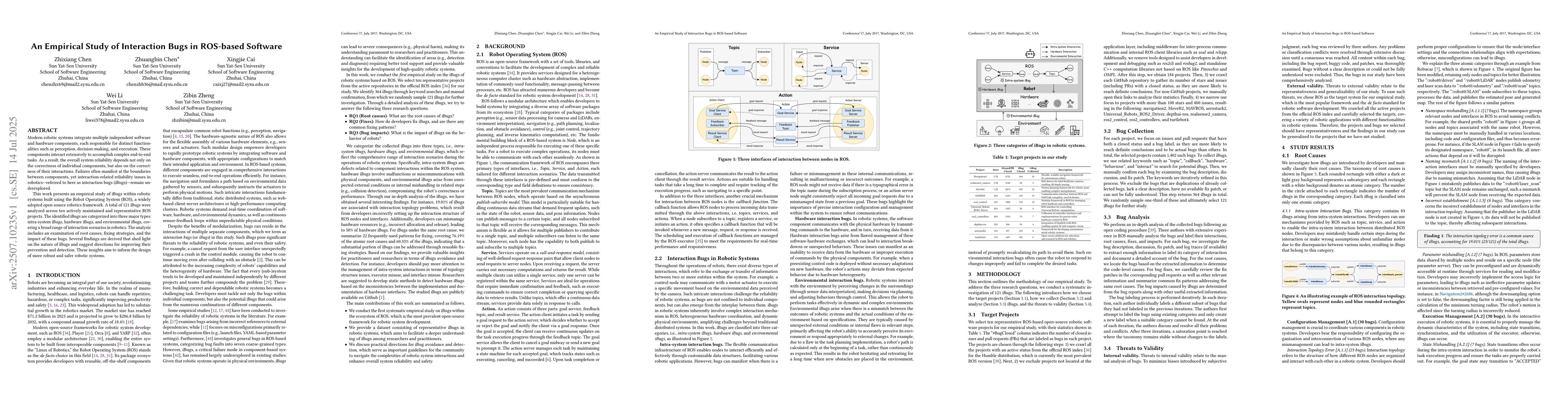 Thumbnail for An Empirical Study of Interaction Bugs in ROS-based Software