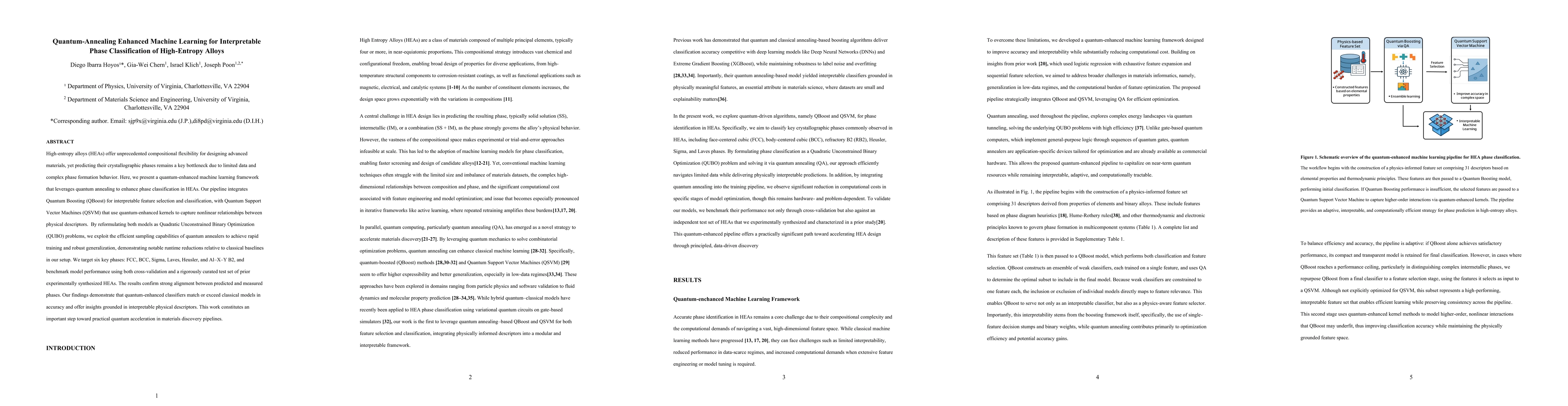 Thumbnail for Quantum-Annealing Enhanced Machine Learning for Interpretable Phase
  Classification of High-Entropy Alloys