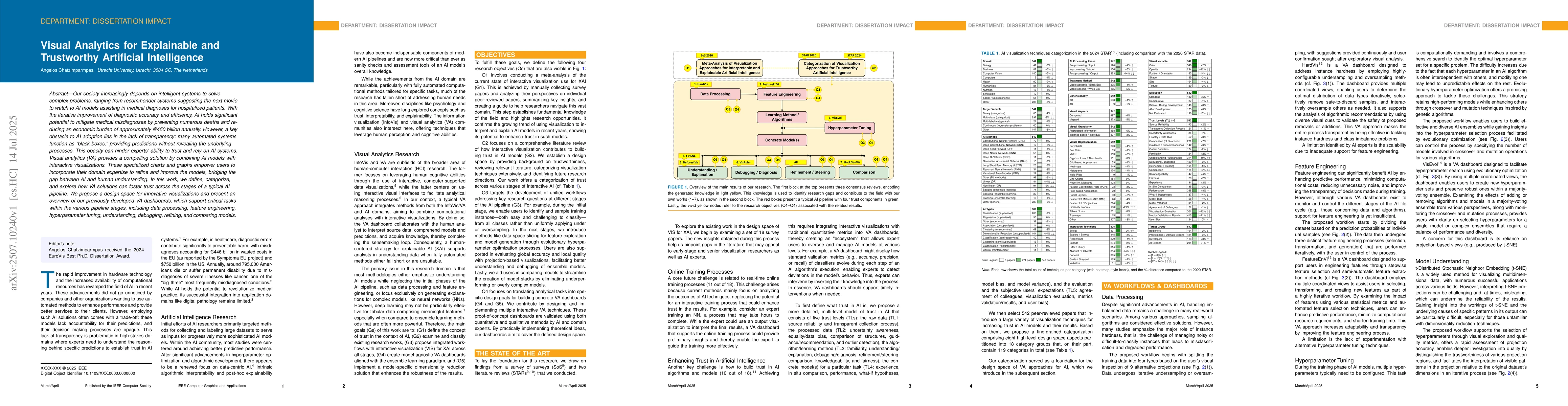 Thumbnail for Visual Analytics for Explainable and Trustworthy Artificial Intelligence