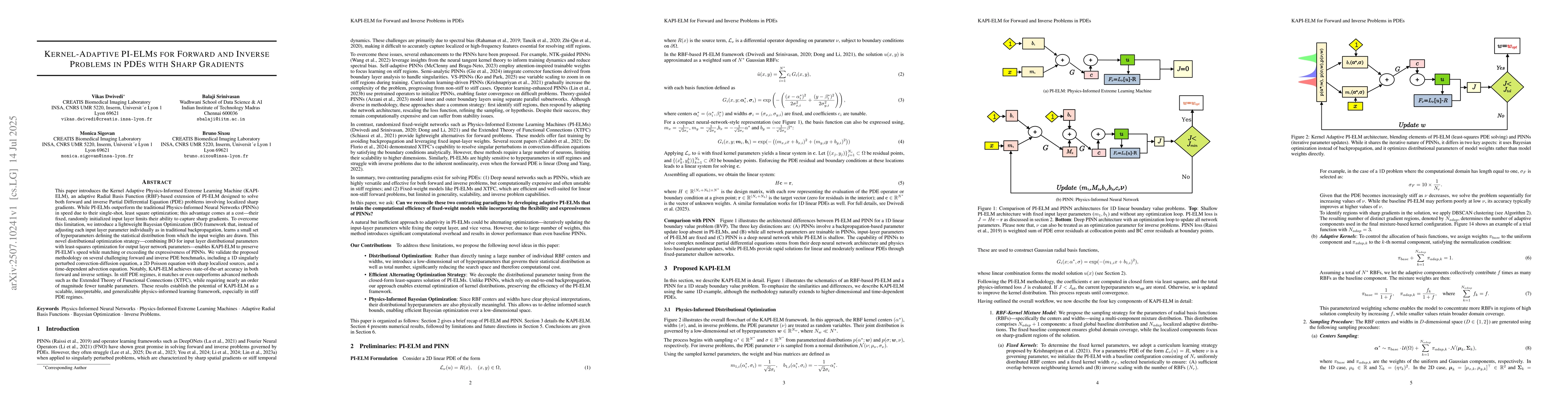 Thumbnail for Kernel-Adaptive PI-ELMs for Forward and Inverse Problems in PDEs with
  Sharp Gradients