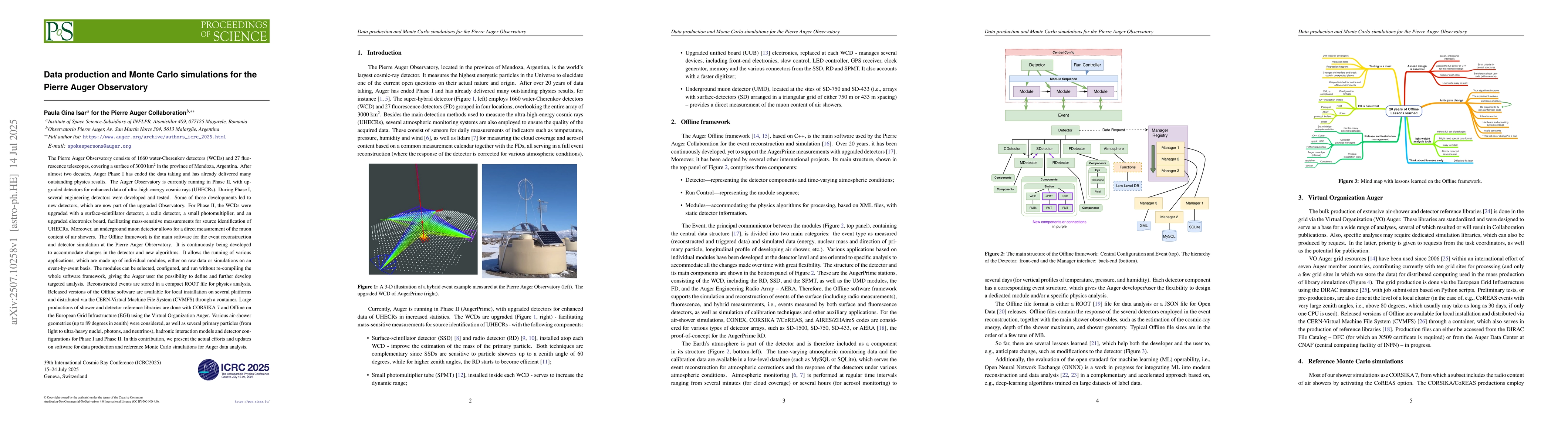 Thumbnail for Data production and Monte Carlo simulations for the Pierre Auger
  Observatory
