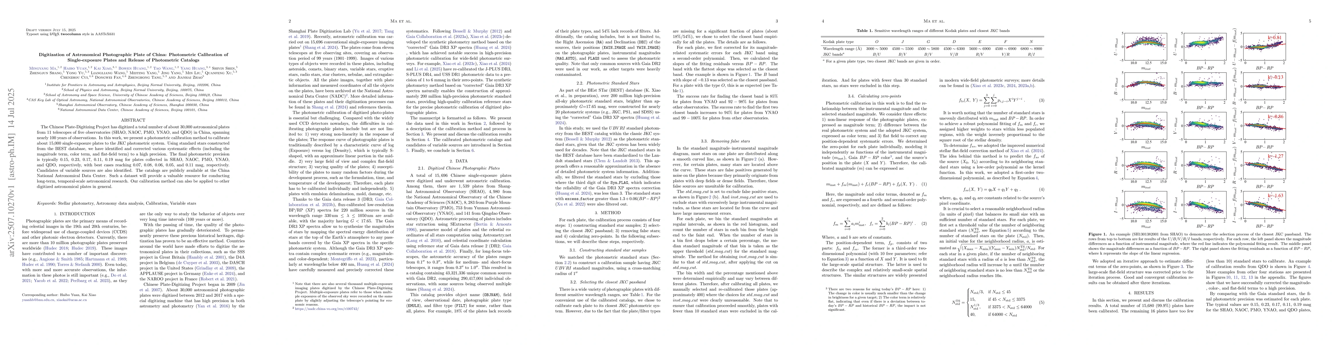 Thumbnail for Digitization of Astronomical Photographic Plate of China: Photometric
  Calibration of Single-exposure Plates and Release of Photometric Catalogs