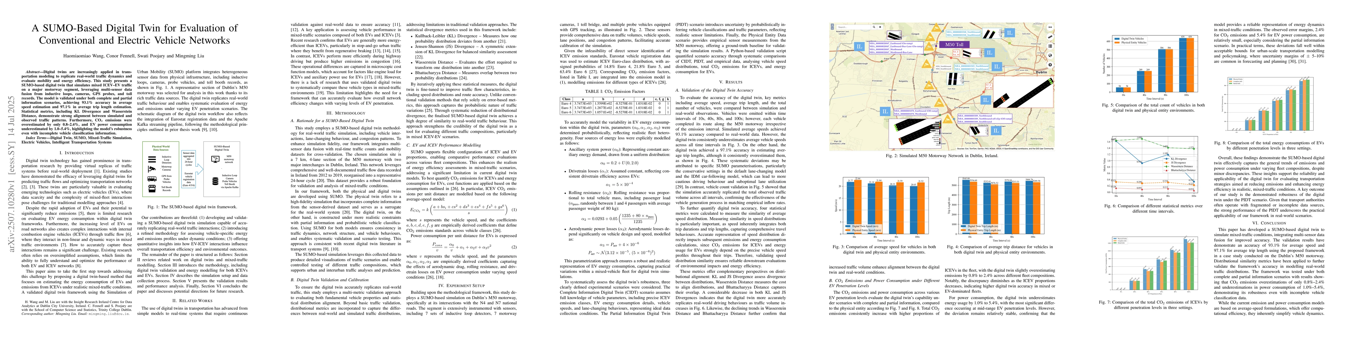 Thumbnail for A SUMO-Based Digital Twin for Evaluation of Conventional and Electric
  Vehicle Networks