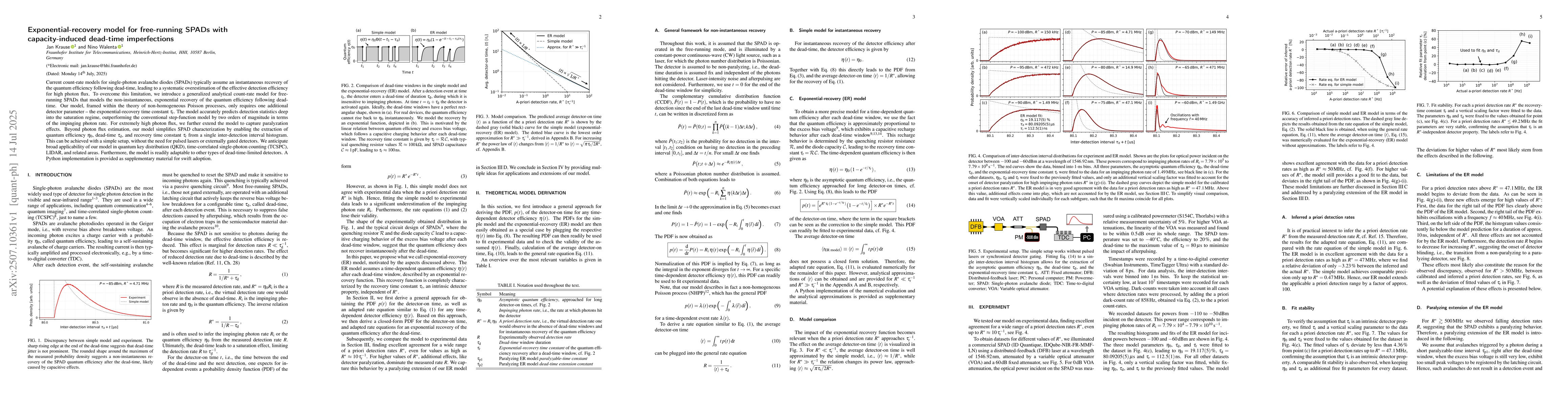 Thumbnail for Exponential-recovery model for free-running SPADs with capacity-induced
  dead-time imperfections