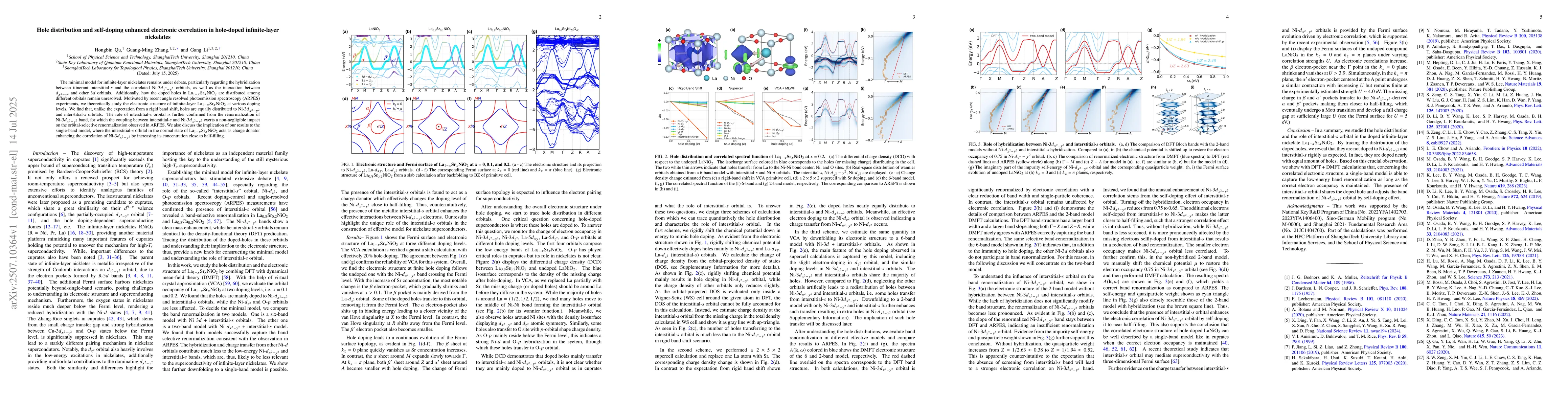 Thumbnail for Hole distribution and self-doping enhanced electronic correlation in
  hole-doped infinite-layer nickelates