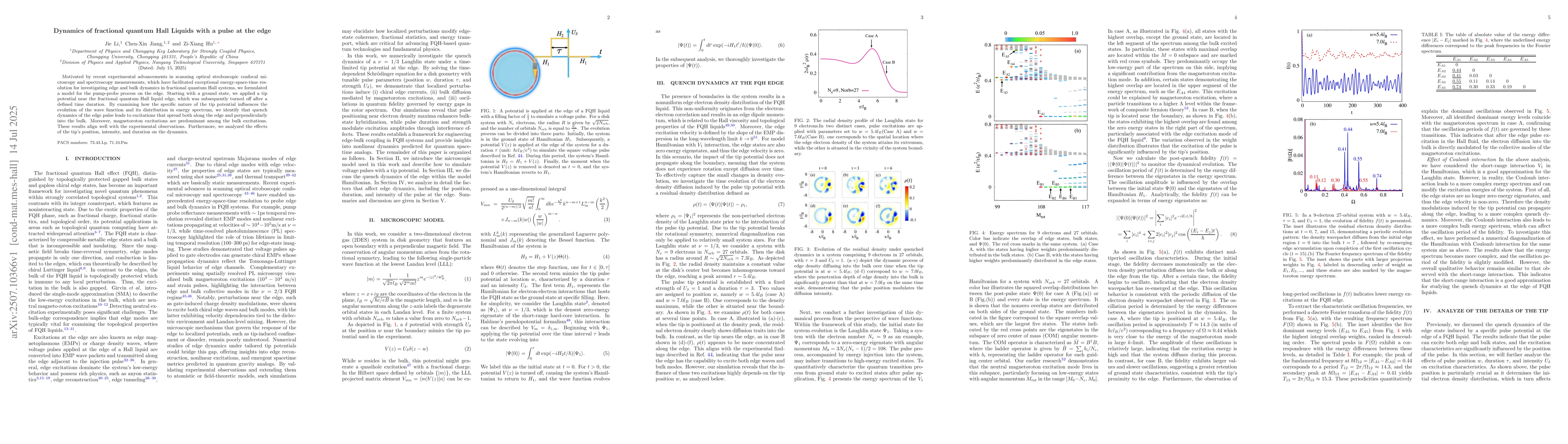 Thumbnail for Dynamics of fractional quantum Hall Liquids with a pulse at the edge