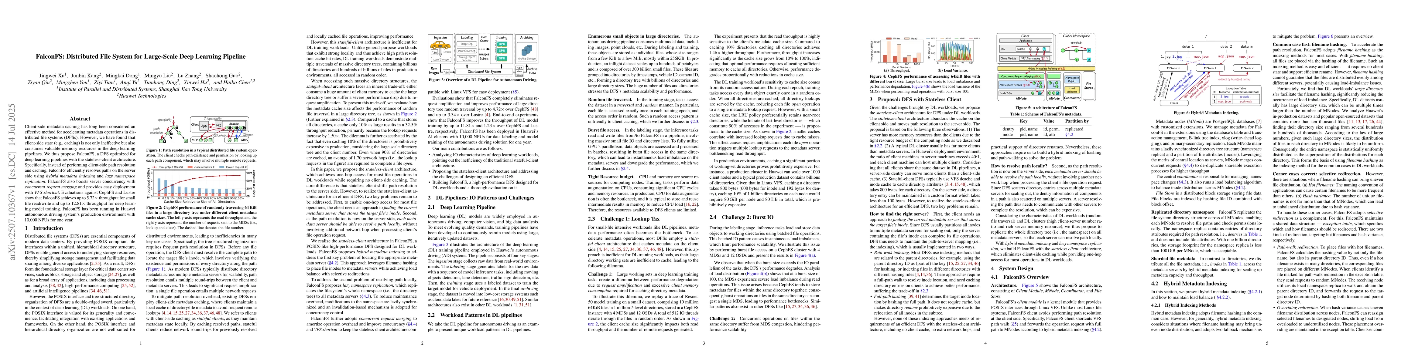 Thumbnail for FalconFS: Distributed File System for Large-Scale Deep Learning Pipeline