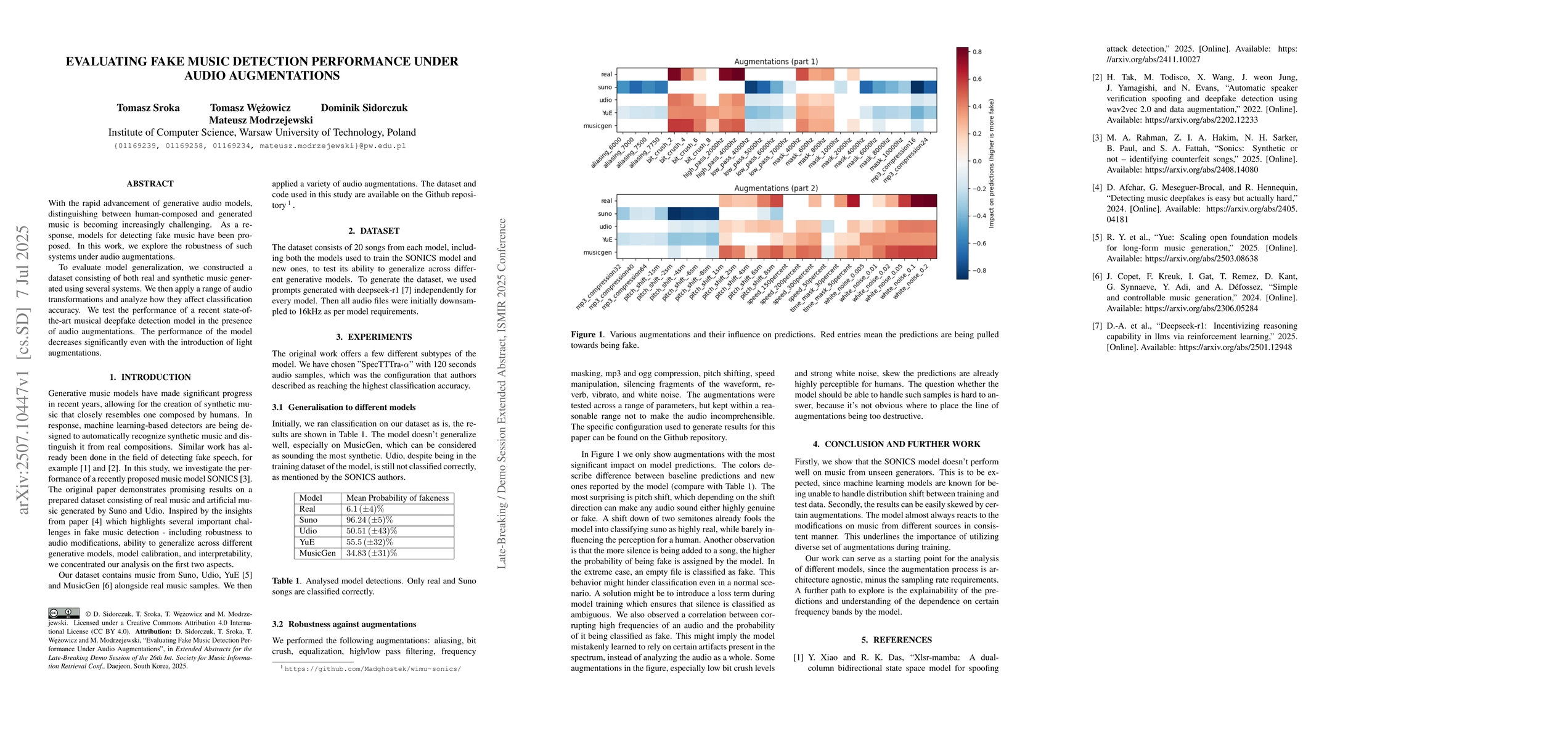 Thumbnail for Evaluating Fake Music Detection Performance Under Audio Augmentations