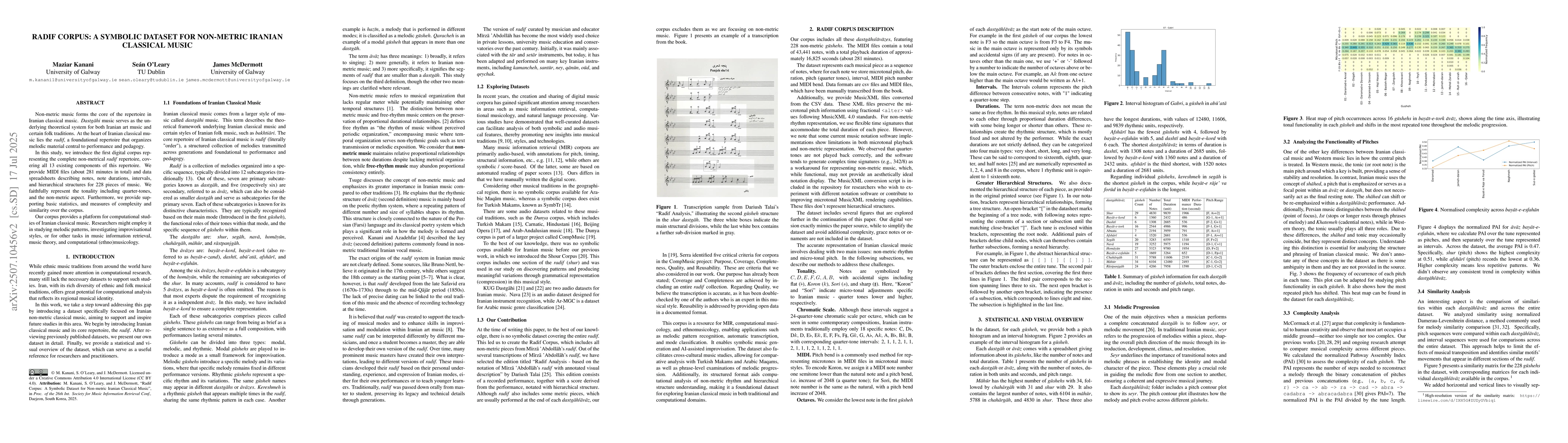 Thumbnail for Radif Corpus: A Symbolic Dataset for Non-Metric Iranian Classical Music