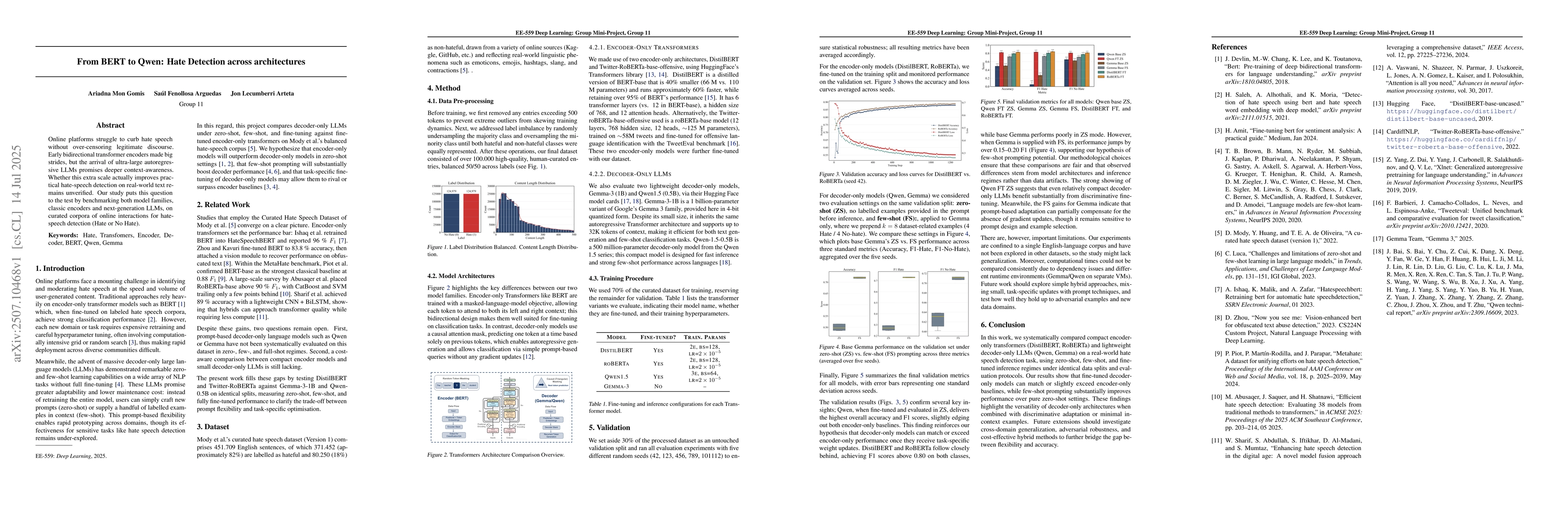 Thumbnail for From BERT to Qwen: Hate Detection across architectures