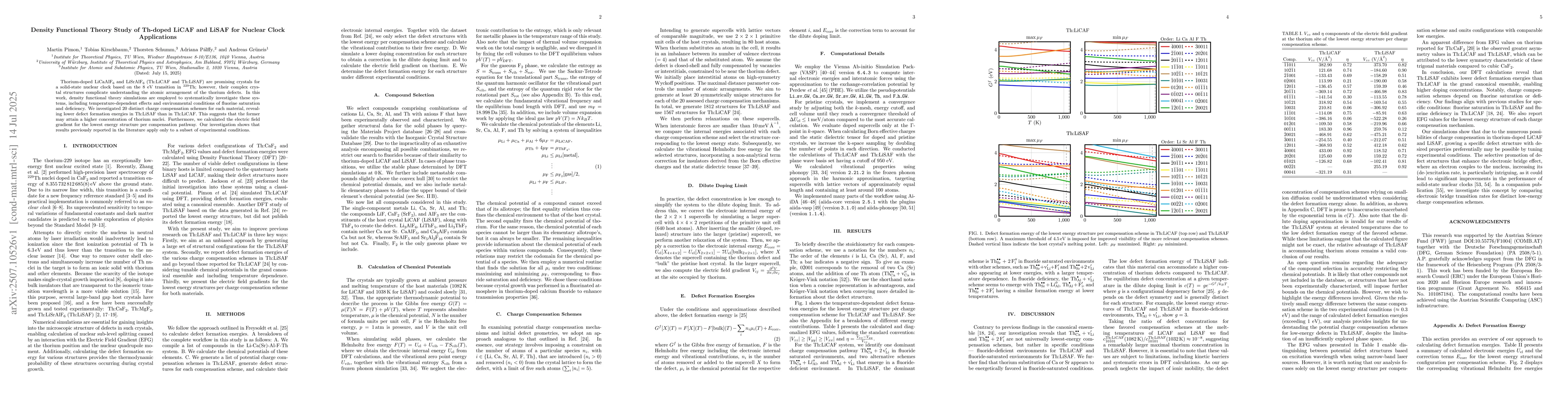 Thumbnail for Density Functional Theory Study of Th-doped LiCAF and LiSAF for Nuclear
  Clock Applications
