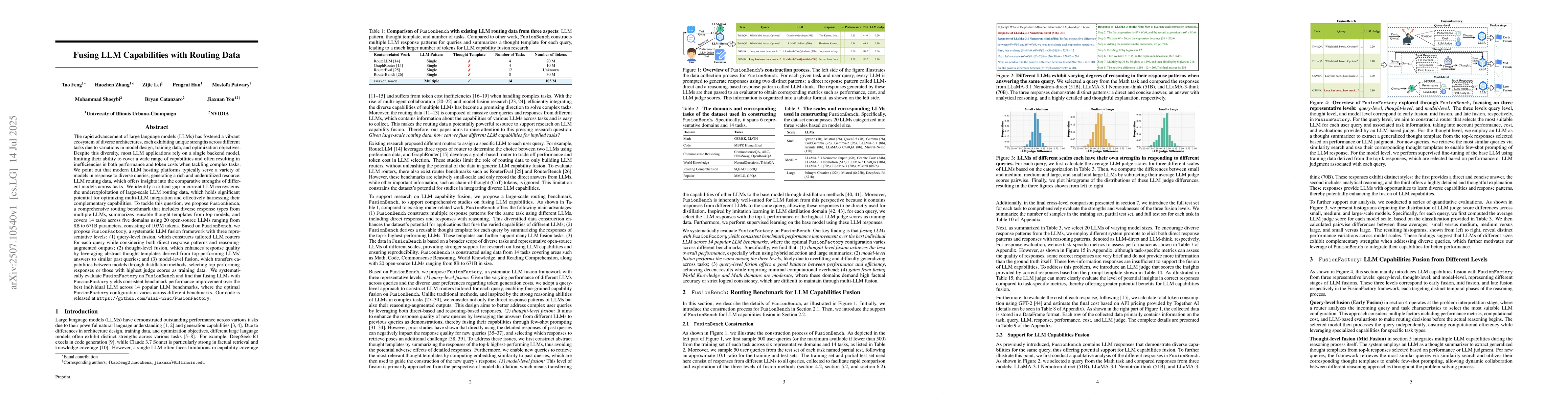 Thumbnail for Fusing LLM Capabilities with Routing Data
