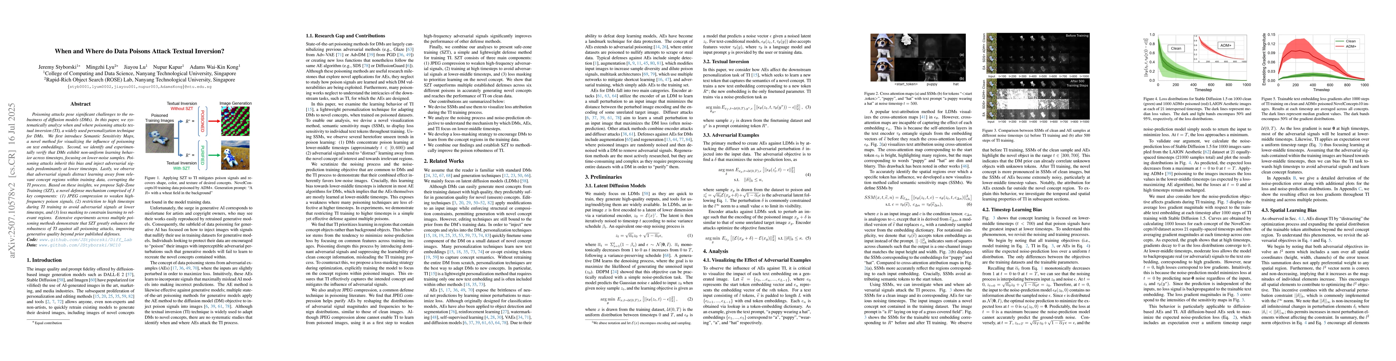Thumbnail for When and Where do Data Poisons Attack Textual Inversion?