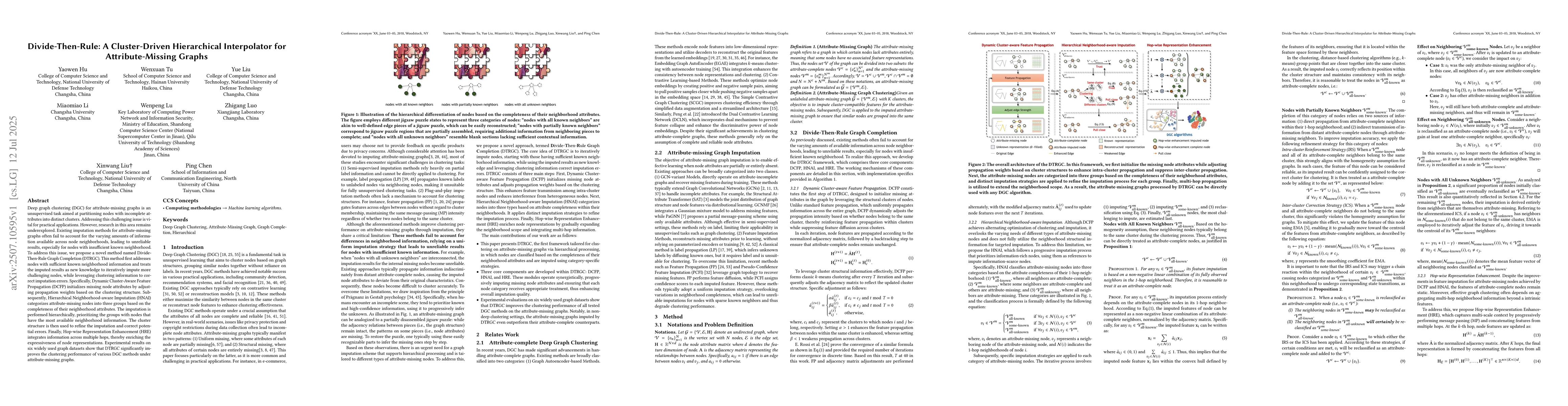 Thumbnail for Divide-Then-Rule: A Cluster-Driven Hierarchical Interpolator for
  Attribute-Missing Graphs