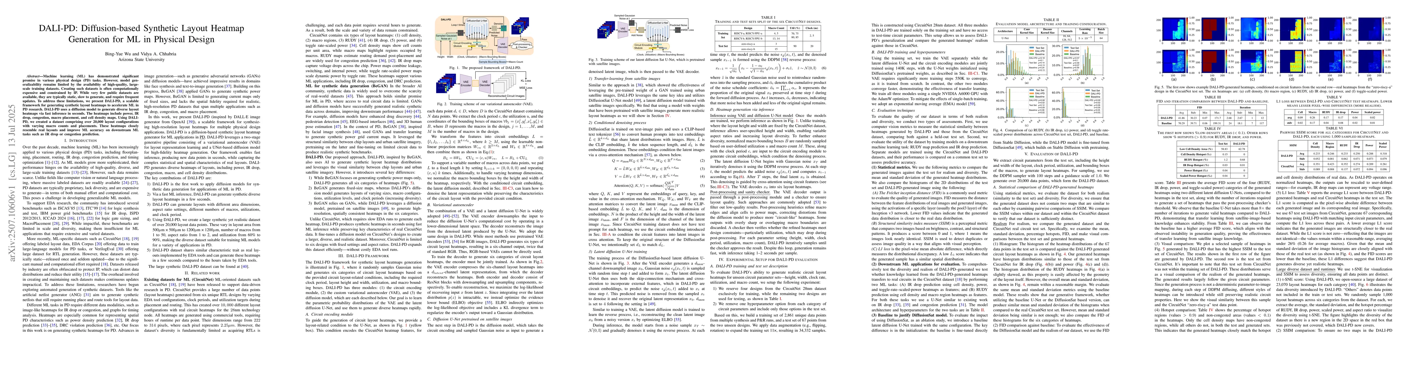 Thumbnail for DALI-PD: Diffusion-based Synthetic Layout Heatmap Generation for ML in
  Physical Design