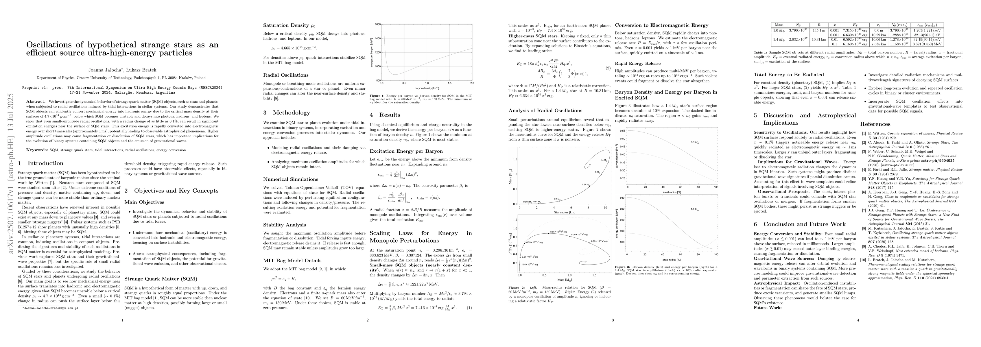 Thumbnail for Oscillations of hypothetical strange stars as an efficient source
  ultra-high-energy particles
